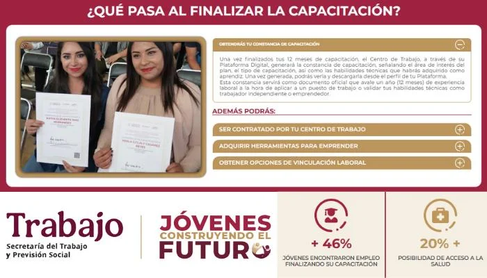 Jóvenes Construyendo el Futuro
